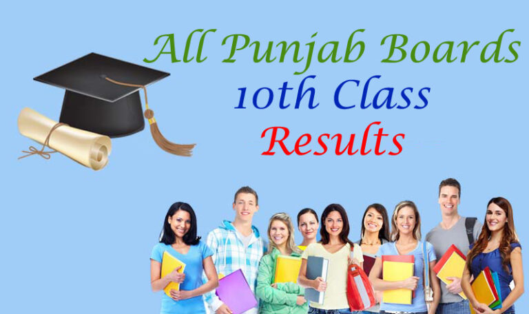 10th Class result 2022